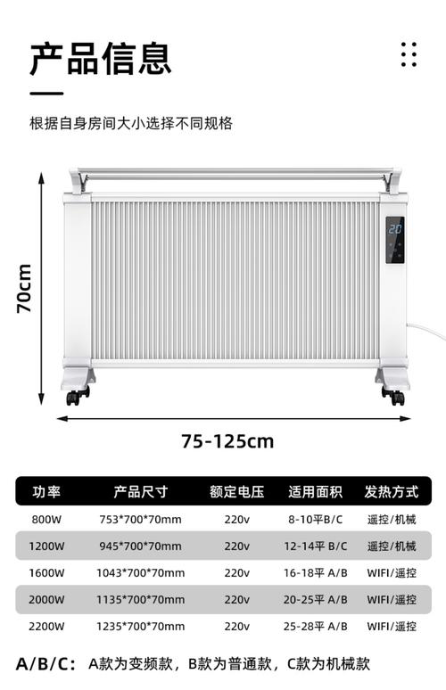 告別寒冷，擁抱溫暖 新款石墨烯變頻電暖器，大面積取暖新選擇